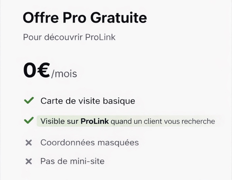 Offre Pro GRATUITE